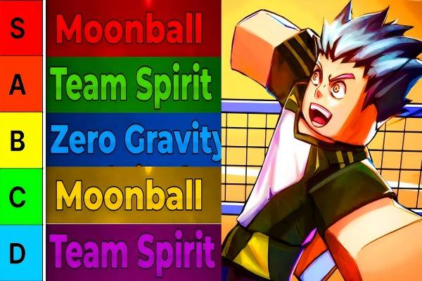 Unleashing the Full Potential of Haikyuu Legends on Roblox