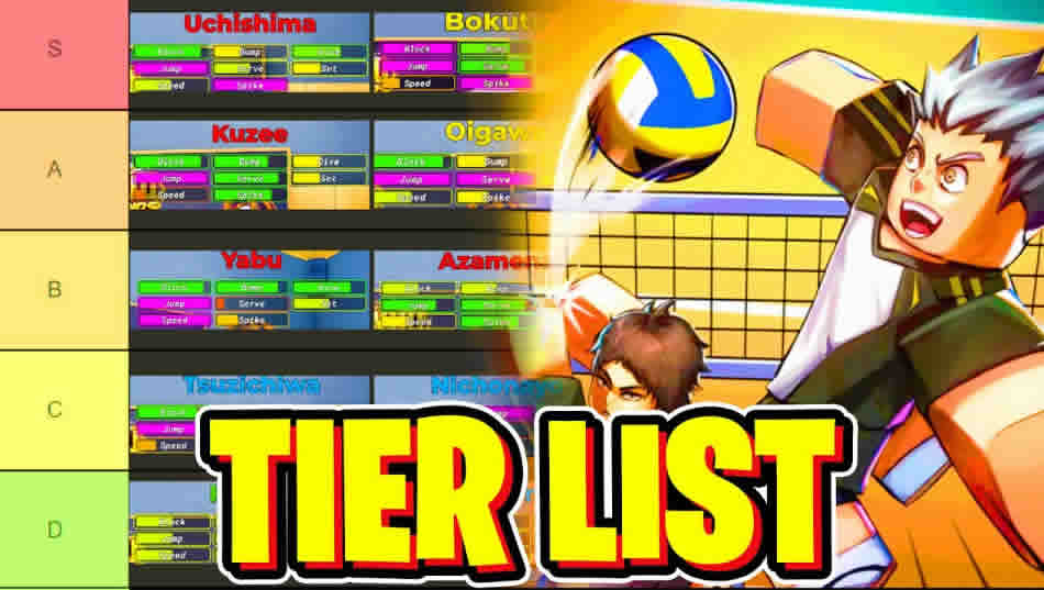 Volleyball Legends Character Tier List: Strategies for Success